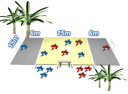 Plan du terrain de Sandball 15 m sur 15 m