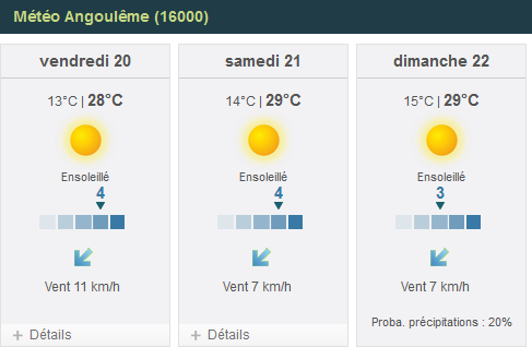 meteo-sandball-angouleme